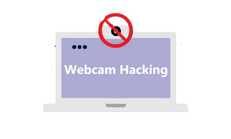 Webcam Hacking How to protect yourself