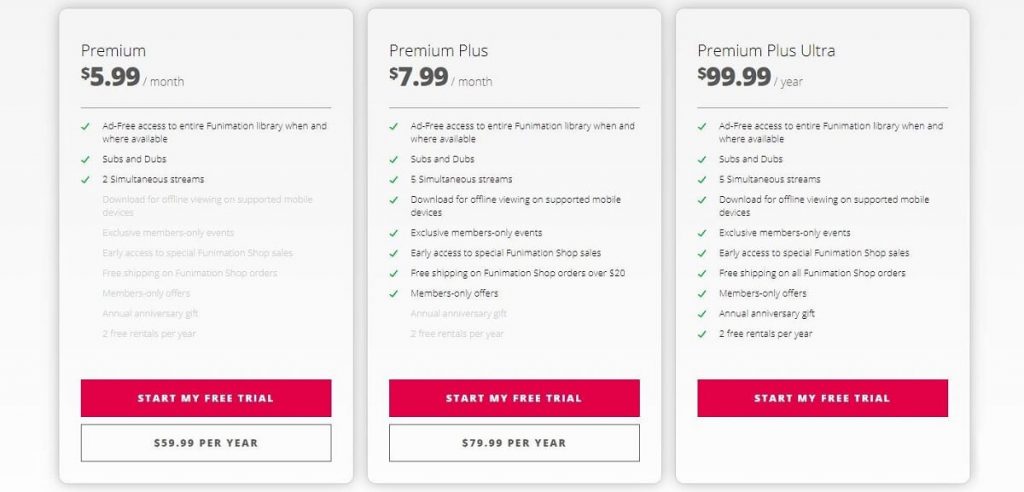 Funimation pricing plans